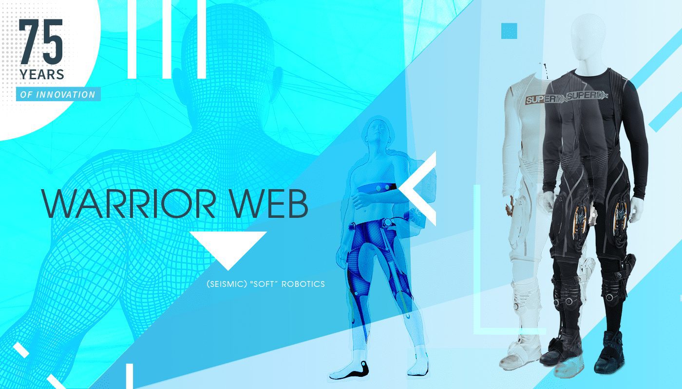 75 Years of Innovation: SRI SuperFlex Suit (DARPA Warrior Web Program)