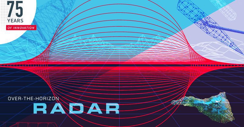 75 Years of Innovation: Over the horizon radar