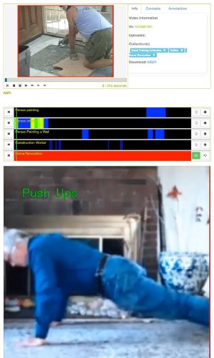 Video recognition software for activities (pushup by subject)
