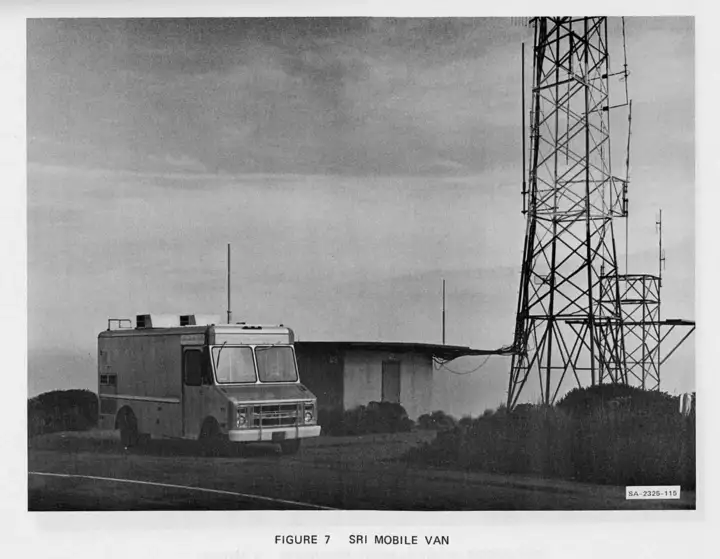SRI-mobile-van-near-antenna ARPANET