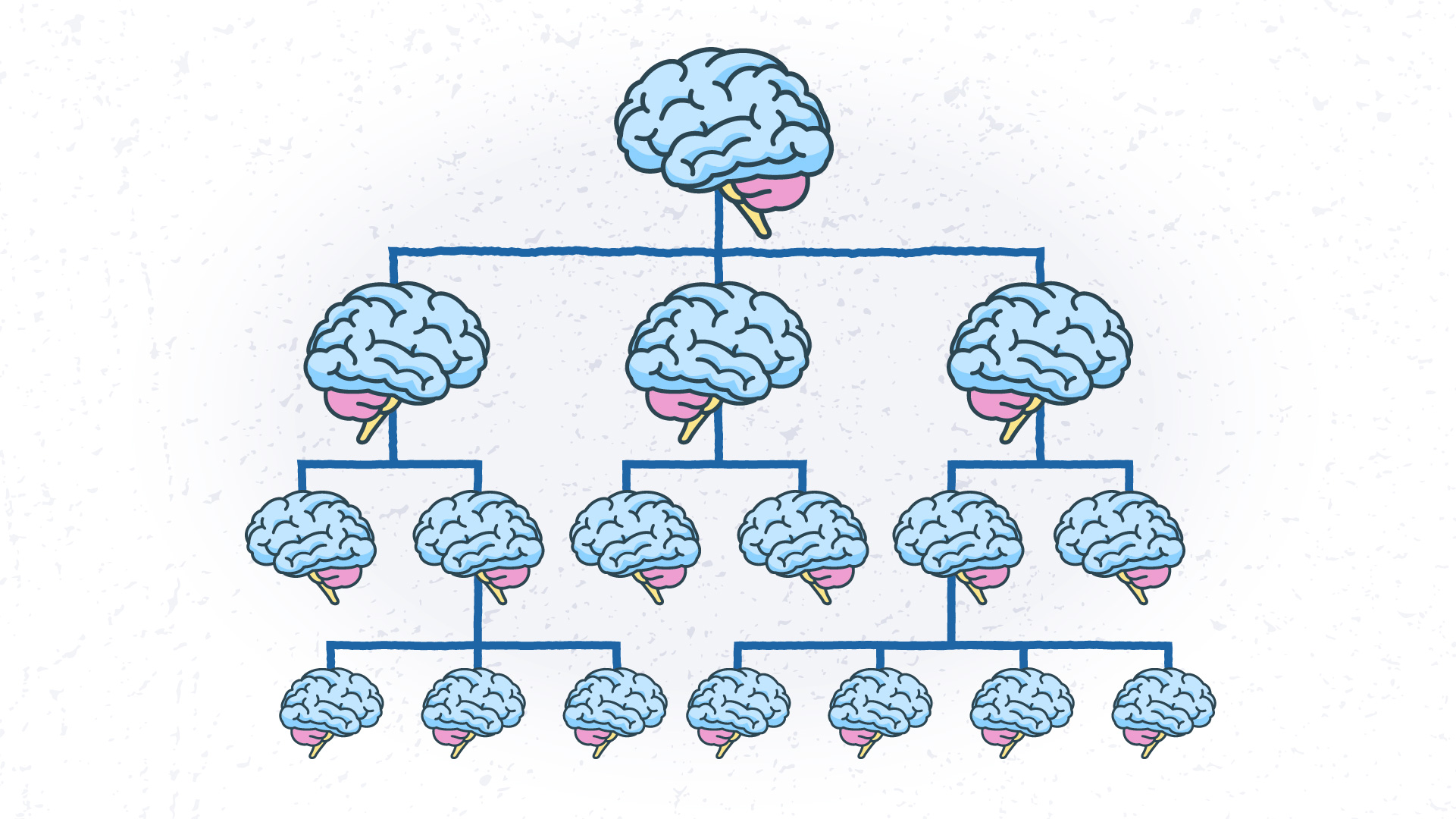 "Tree" diagram with one brain image at top branching down to 3 brain images and those branching down to more brain images