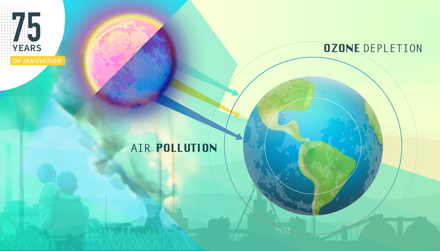 SRIの75年間のイノベーションについて: 大気汚染／オゾン層破壊