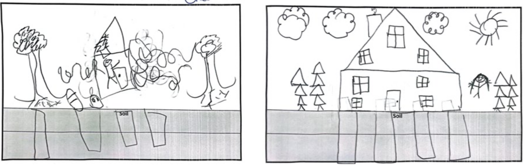 Examples of student drawings of houses rooted in the soil